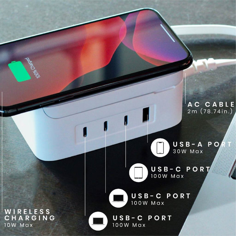 Spruce supports max 10W wireless charging. 3 USB-C Ports that supports max 100W charging. USB-A Port supports max 30W charging.