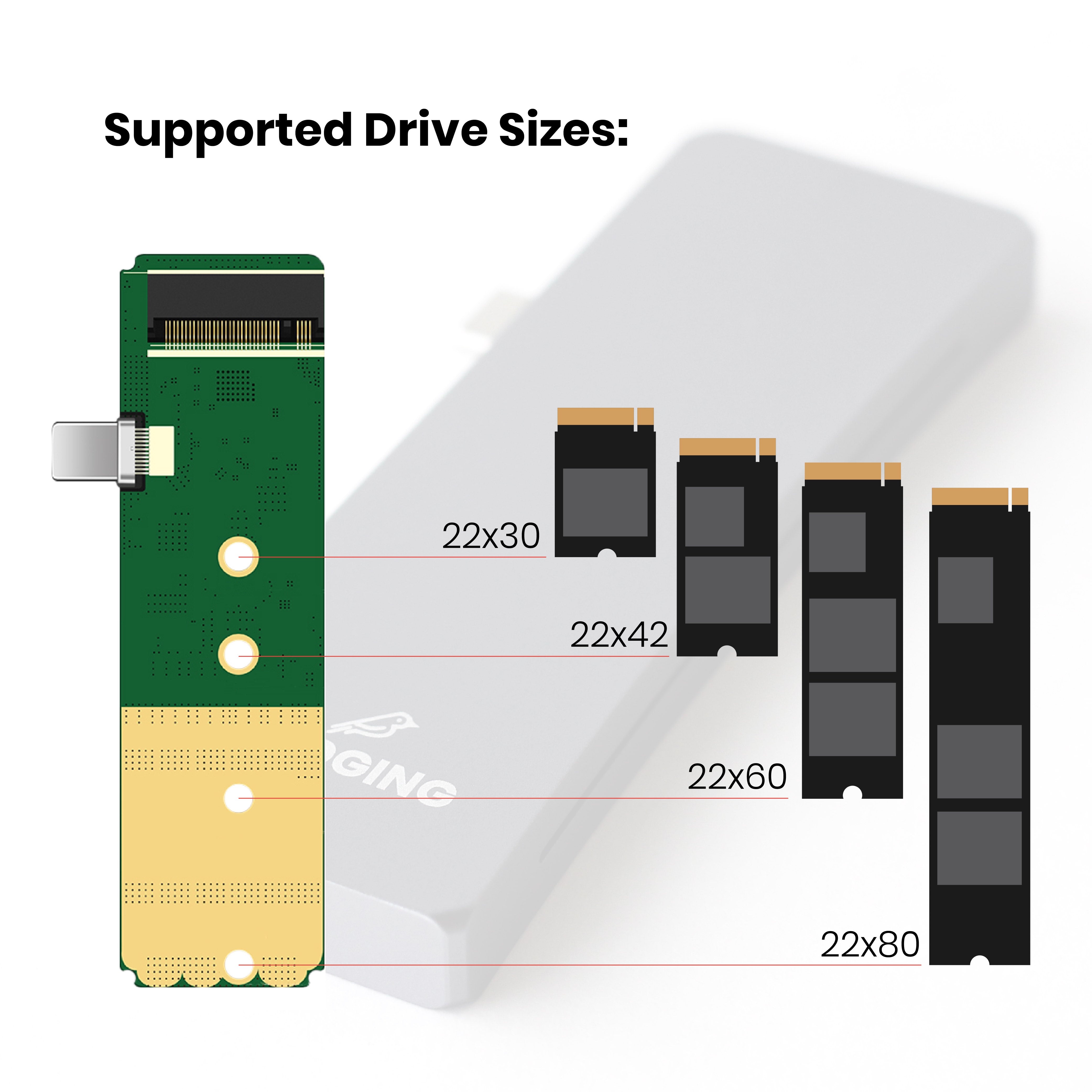 Side-by-side comparison of Shell Slim Circuit Board against different sizes of m.2 SSDs