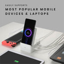 Spruce easily supports the most popular mobile devices and laptops like phones, tablets, and the Nintendo Switch