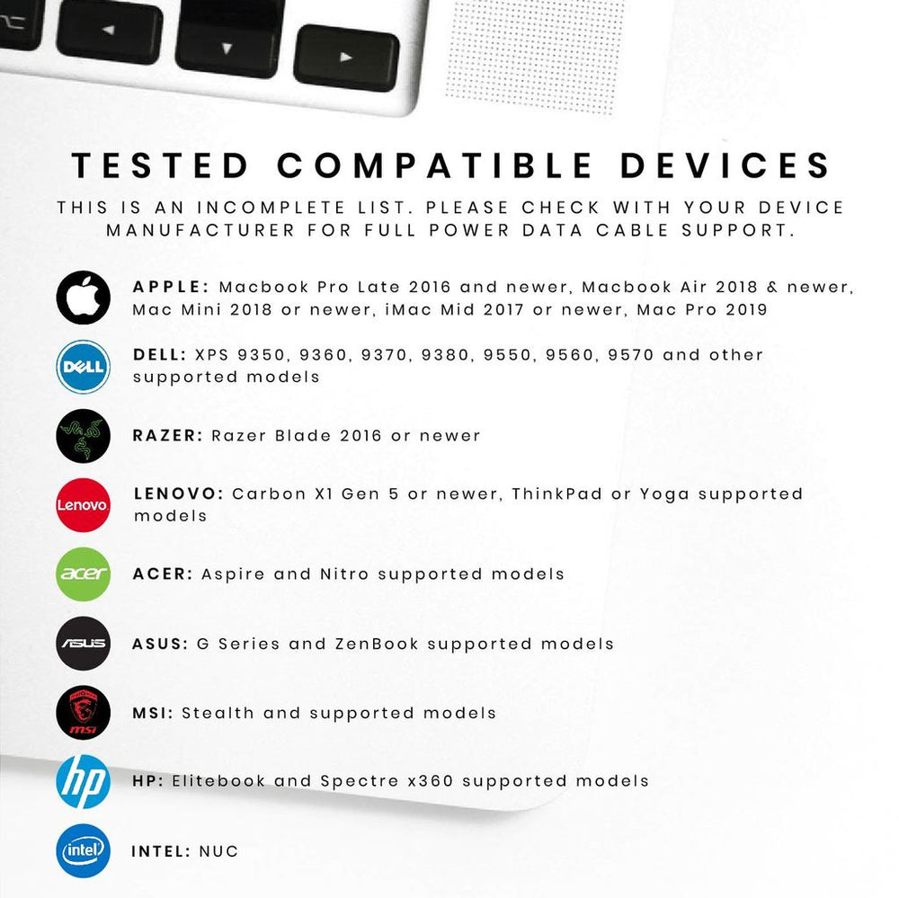 Tested compatible devices. Bulleted list with icons of tested compatible brands like Apple, Dell, Razer, Lenovo, Acer, and more