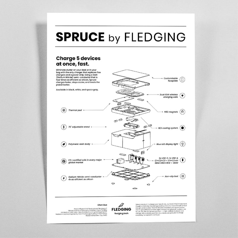 Standalone shot of the Spruce by Fledging poster: Charge 5 devices at once, fast subheading alongside an exploded view of Spruce's design.
